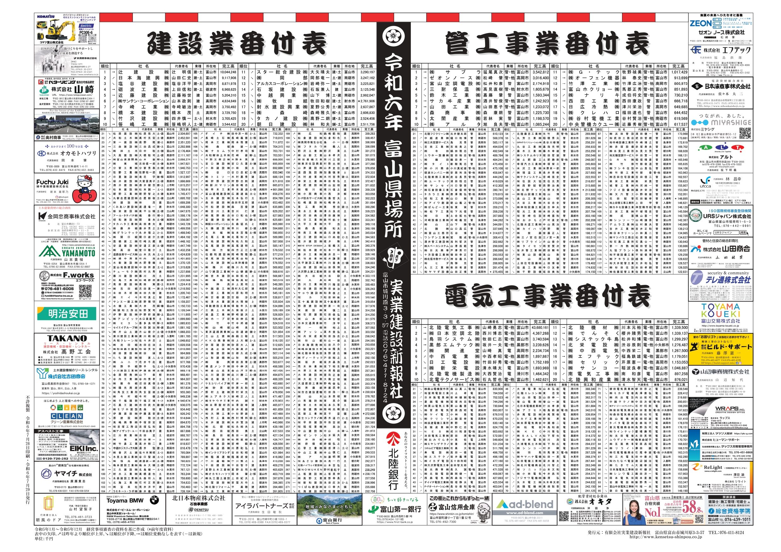 富山ページ TOYAMA CARFFEE -トヤマカーフェ- 10/20（日） | TOYAMASTAR☆トヤマスター